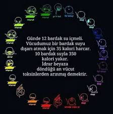 Migun Masaj Yataklari Manisa Subesi Home Facebook