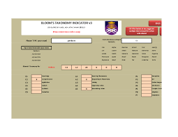 November 12, 2020 by admin. Bloom S Taxonomy Indicator V3 Chiung Ching Peter Ho Academia Edu