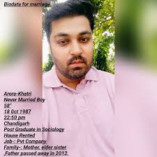 divorce! Patiala Gurdeep Singh Gur Sikh ladka 7/7/1992