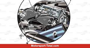 Tweets con contenido multimedia de mucha fórmula 1 (@muchaformula1) | twitter. Formel 1 Technik So Funktioniert Mercedes Vorderradaufhangung