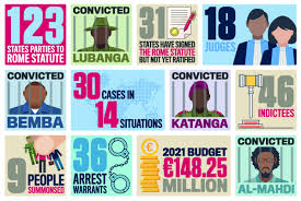 INTERNATIONAL CRIMINAL COURT | Coalition for the International Criminal  Court