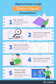 180+ Presentation Topic Ideas For Students [Plus Templates]