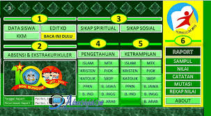 Selengkapnya, bagi bapak/ibu guru yang belum memiliki aplikasi rapor kelas 3 jenjang sd/mi semester i kurikulum 2013 revisi 2018 bisa mengunuhnya. Download Aplikasi Raport Kelas 3 Sd Kurikulum 2013 Semester 1 Dan 2 Simple Dan Mudah Admin Sekolah