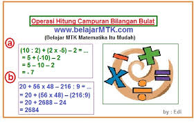 Soal operasi hitung bilangan bulat kelas 5 a. Operasi Hitung Campuran Bilangan Bulat Dan Contohnya