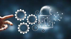 Image result for Risk Management