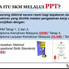 Hingga saat ini, penyaluran bantuan subsidi gaji tahap 3 pun sudah mencapai 40,9% atau berhasil disalurkan ke 1,43 juta pekerja. Program Sijil Kemahiran Malaysia Home Facebook