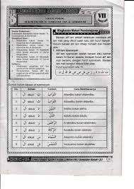 4 contoh alif lam syamsiyah dalam surat at tin. F Ivii Irr Lsi J M S Lr S I I T Rxi 4 An Korupsl Ifl Pendidikan Ee Arakter Dan L Ai I 1 Pdf Free Download