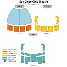 Dear Evan Hansen San Diego Tickets Dear Evan Hansen San