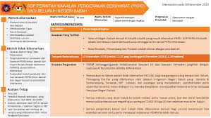 Member nct 127 yang pelihara ikan? Sop Pkpb Sabah Aktiviti Masjid Dan Surau Kini Dibenarkan