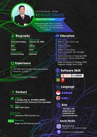 Download Gratis Template Cv Keren Terbaru 2019 Cv Keren Doc Bisa Di Edit Kembali Adsanjaya