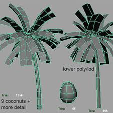 Palm Tree Low Poly Low Poly Art Low Poly 3d Models Palm Trees