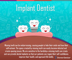 Implant Dentist In 2020 Implant Dentist Dentist Implant Dentistry