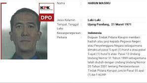 Seperti diketahui, harun masiku hingga kini masih buron. Kpk Yakin Harun Masiku Masih Berada Di Indonesia Jpnn Com