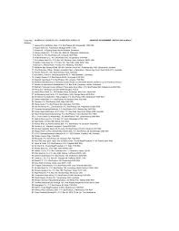 In june 2020, he was found guilty of possessing child pornography, and was dismissed from his chair at oxford. Copy Of Adresse Numeries Nov 2007 Journal