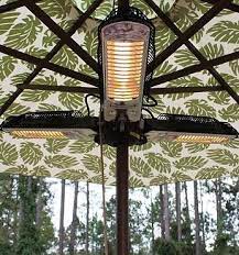 Pin On Patio Perfection