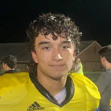 Fairview Football Roster (2021-22)