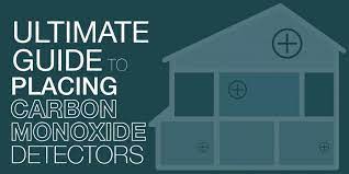 .where to install carbon monoxide detector carefully; Ultimate Guide To Placing Carbon Monoxide Detectors Mr Electric