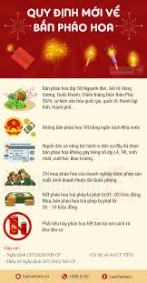 Địa điểm sử dụng pháo hoa sẽ được quy định, hướng dẫn phù hợp tùy theo nhu cầu, thẩm quyền mà pháp luật cho phép. Infographic Quy Ä'á»‹nh Má»›i Vá» Báº¯n Phao Hoa Dá»‹p Táº¿t Nguyen Ä'an