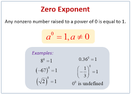 Options include negative and zero exponents, and using fractions, decimals, or negative numbers as bases. Zero Exponents Examples Solutions Videos Worksheets Games Activities