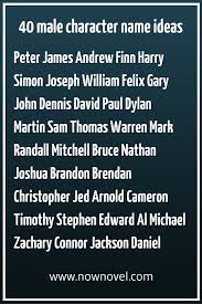 They pair character first names and character last names together to help you create unique character names. Naming Characters 5 Steps To Find Character Names Now Novel