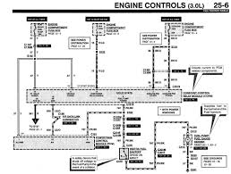 The under dash fuse box cover has been removed!i need to see a diagram 3: 94 Mercury Sable Wiring Diagram Wiring Diagram Networks