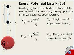 Tentukan besar usaha dan energi potensial listrik untuk memindahkan sebuah muatan 3 0. Soal Dan Pembahasan Energi Potensial Listrik Peranti Guru
