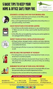 Even though there are plenty of possible reasons your smoke alarm is beeping , there are a handful of easy solutions to finally stop. Greenworldgroup On Twitter Here Are Some Important Home And Office Firesafety Tips These Fire Safety Tips Can Help Eliminate Potential Fire Hazards In Your Workplace Firesafetycourses Fireandsafetycourses Healthandsafety Visit Us Https T Co