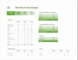 Give family members immediate access to needed information. Family Budget Planner