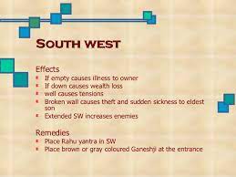 Kitchen in south west as per vastu. Astrology And Vastu South West Vaastu Defects And Remedies