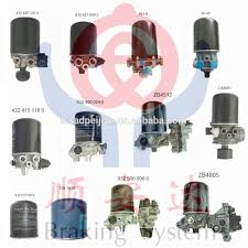 Supply air dryer system for paz on east europe area. Wabco Air Dryer Picture Images Photos On Alibaba