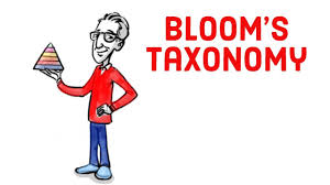 Bloom S Taxonomy Structuring The Learning Journey Problem Based Learning Learning Problems Taxonomy