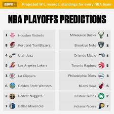 Espn On Instagram Kevin Pelton Projected Every Nba Team S Win Loss Record Using Real Plus Minus Here S How The Postseason Stacked U Nba Teams Nba Postseason
