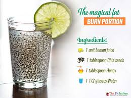 Pin On Weight Loss Drinks