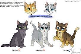 Fern And Ivy Kits By Silverzoul Warrior Cats Comics Warrior Cats Warrior Cats Fan Art