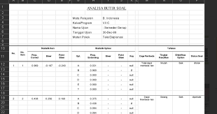 Mar 24, 2021 · contoh format daftar nilai siswa k13 kelas. Format Analisis Butir Soal Pilihan Ganda Dan Essay Dengan Excel 2018 Kurikulum 2013 Revisi 2017 2018