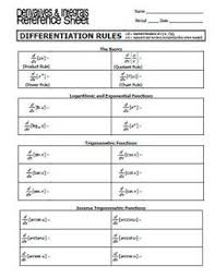 Derivative worksheet pdf answersshow all. Derivative Worksheet Teachers Pay Teachers