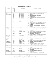 Prefix And Suffix Families