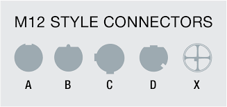 Time connectors are used to bind a clause to the basic sentence and we can say that it is the type of connectors that has the most place in the. M12 Connector Coding Automation Insights