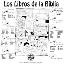 Ver más ideas sobre iglesia niños, biblia para niños, escuela dominical para niños. Pin De Bernardo Huerga Navarro En Morgan Libros De La Biblia Biblia Catolica Para Ninos Actividades De La Biblia