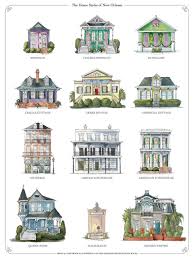 New Orleans Architecture Tour S Guide To New Orleans Houses New Orleans Architecture Tours This type of architecture requires the.