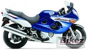 Pt suzuki indomobil motor (formerly pt indomobil suzuki international until december 2008) is a joint venture between suzuki motor corporation and the indomobil group. 2005 Suzuki Katana 600 Specifications And Pictures