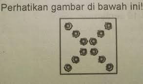 Pola lantai vertikal dalam tarian dilakukan dengan membentuk garis vertikal oleh para penari. Gambar Tersebut Termasuk Pola Lantai A Horizontalb Vertikalc Diagonald Lingkaran Brainly Co Id