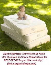 Shocking Truth About The Memory Foam Mattress Topper They Emit Toxic Chemicals Called Volatile Organic Compo Organic Crib Mattress Baby Mattress Cot Mattress