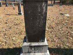 Susan Elizabeth Loden Ford (1858-1943)