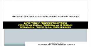 Borang pemulangan lebihan peruntukan bantuan persekolahan. Spk Bil 8 Thn 2012 Bab A Hingga G