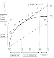 Open broadcaster software (obs), bilgisayarınızdan yayın yapmanızı sağlayan ücretsiz bir programdır. Http Www Wseas Org Multimedia Journals Economics 2019 A225107 704 Pdf