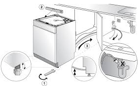 For dishwashers, toilets, or other 3/8 compression connections. Installation Instructions Fisher Paykel Product Help