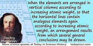 This is expressed by the law of periodicity. Dmitry Ivanovich Mendeleev Quotes 9 Science Quotes Dictionary Of Science Quotations And Scientist Quotes