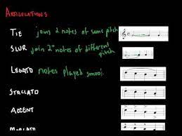 Secondly, how successive tones, articulated 'are interconnected. Music Theory Lesson Articulations Youtube