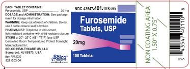 Image result for Furosemide